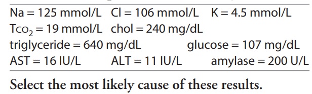 clinical chemistry problem solving